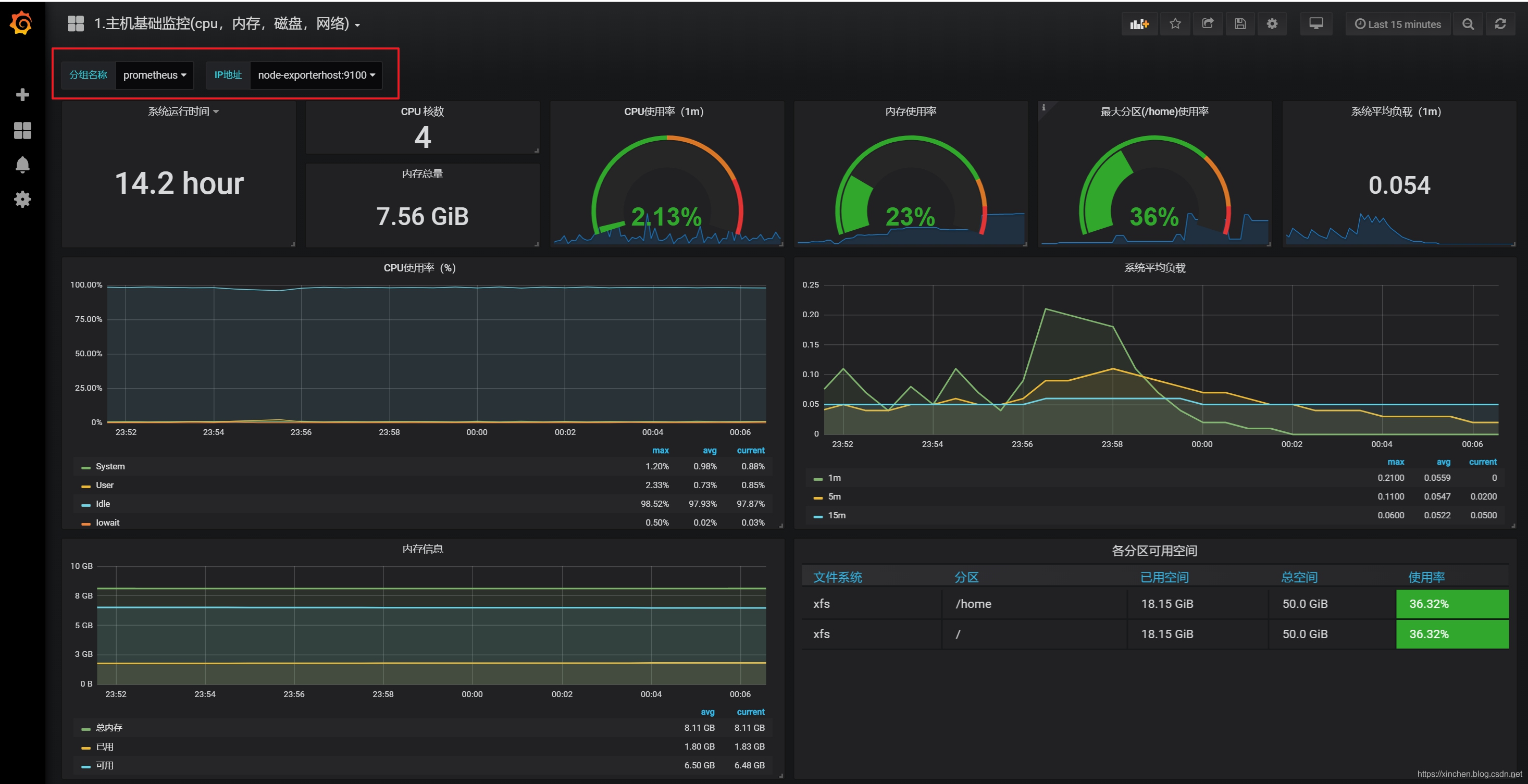 在这里插入图片描述 在这里插入图片描述