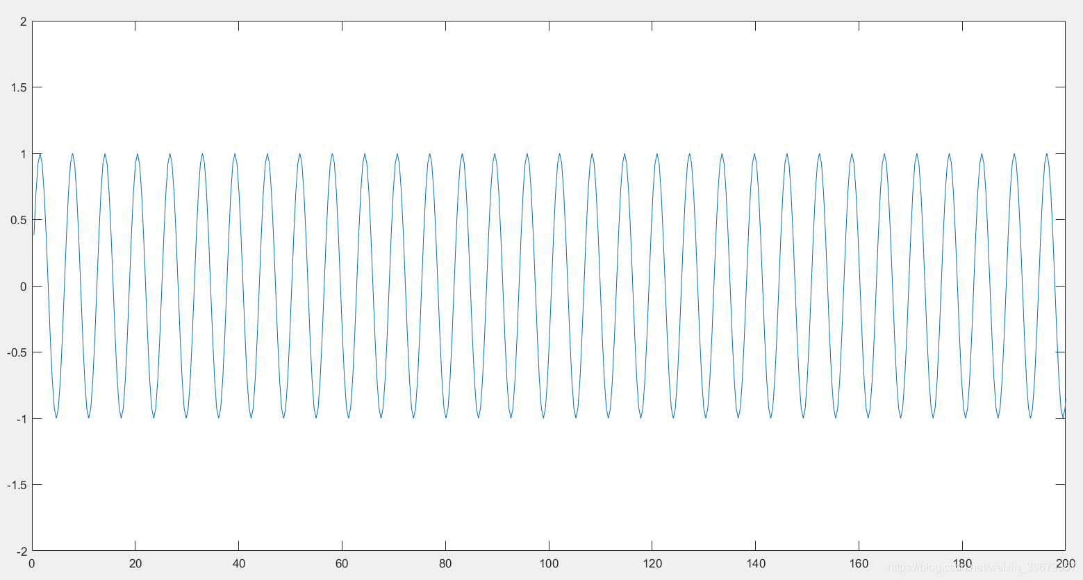 在这里插入图片描述 在这里插入图片描述