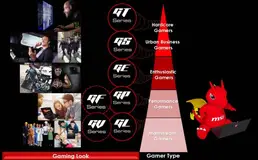 程序人生 - 详解微星笔记本几大系列