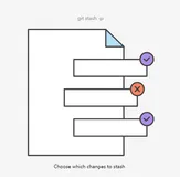 Git：什么时候应使用 “git stash”