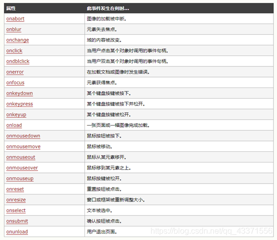 在这里插入图片描述 在这里插入图片描述