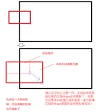 关于 Qt图形视图框架自绘图元放到左边和上边之外，部分在内进行拉伸后，拉伸多余的区域无法碰撞 的解决方法