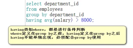 Oracle中的分组查询、子查询、多表连接