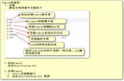 Tomcat的安装使用，修改默认8080端口号，查询端口号命令