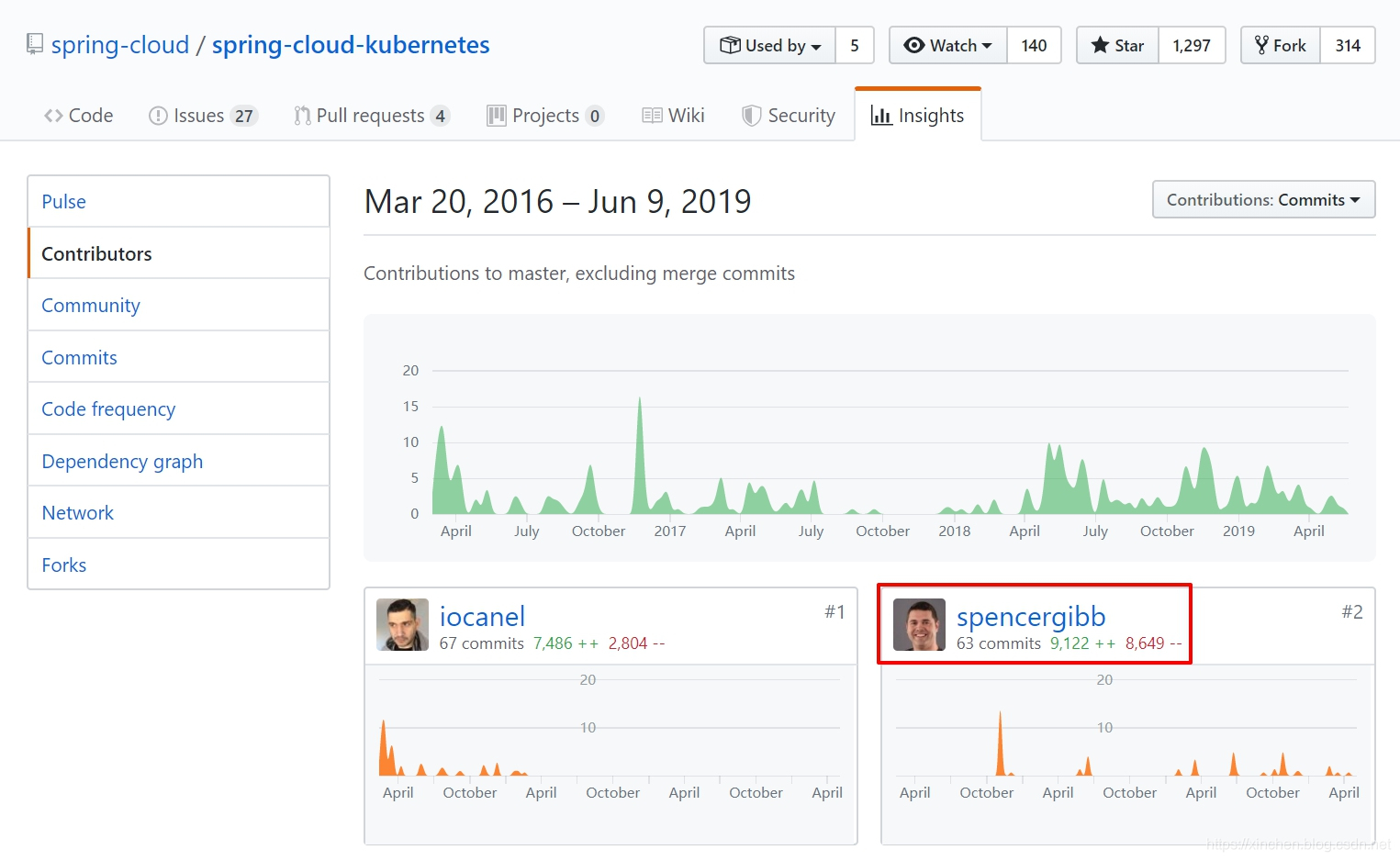 在这里插入图片描述 在这里插入图片描述