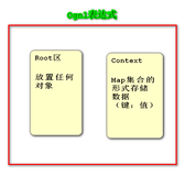 Ognl表达式的应用，语法，及如何获取数据root,ContextMap