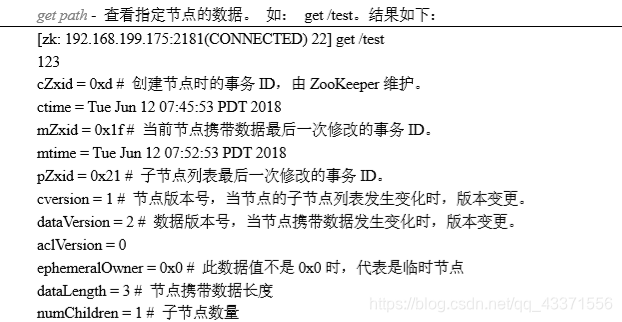 在这里插入图片描述 在这里插入图片描述