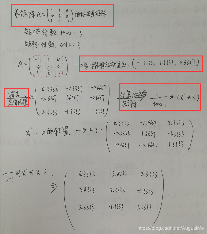 在这里插入图片描述 在这里插入图片描述