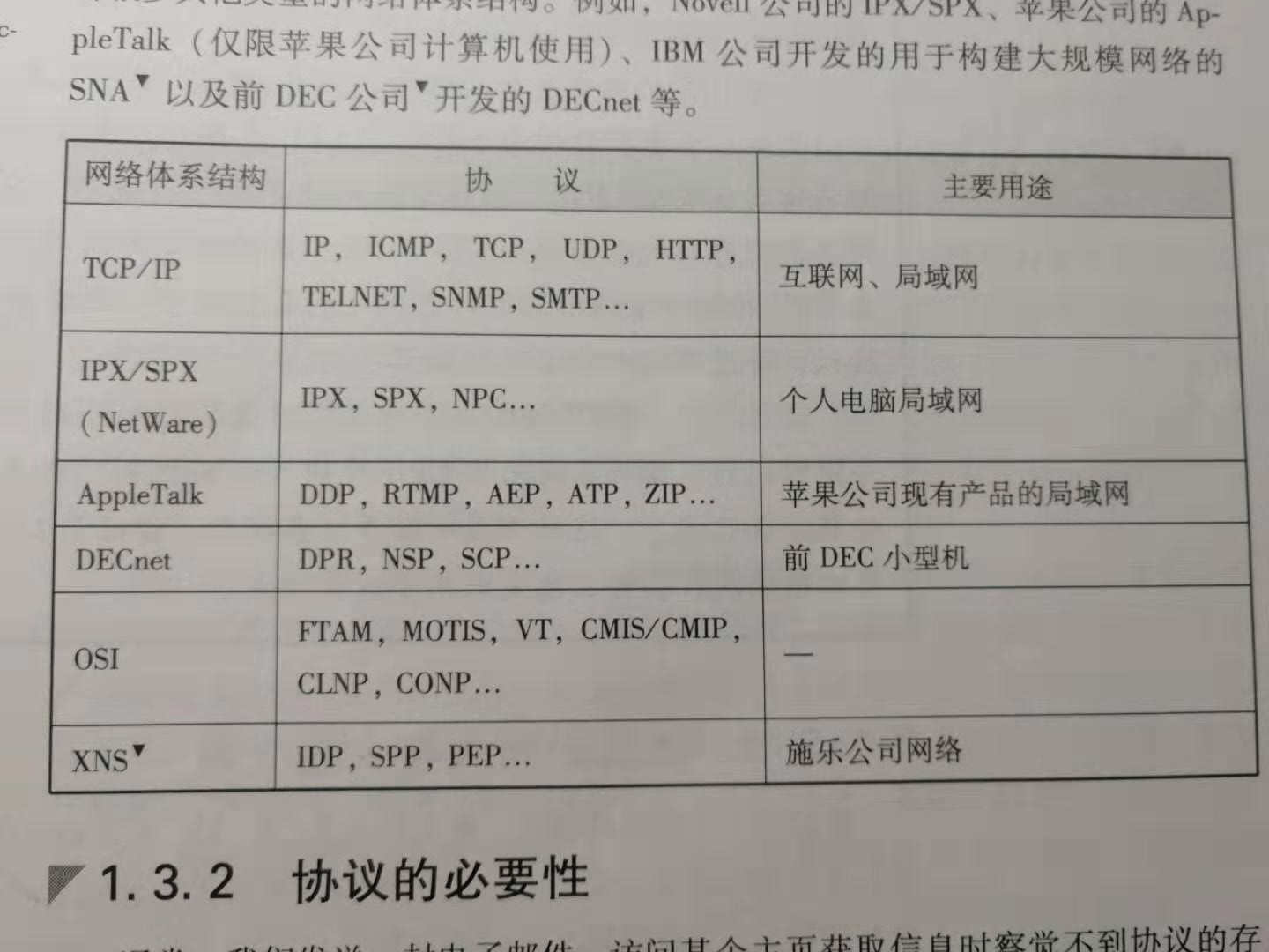 在这里插入图片描述 在这里插入图片描述