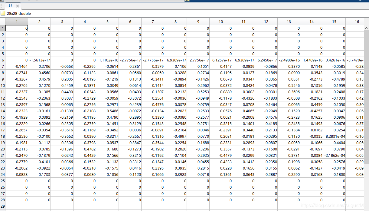 ML matlab python SVD ml matlab python svd
