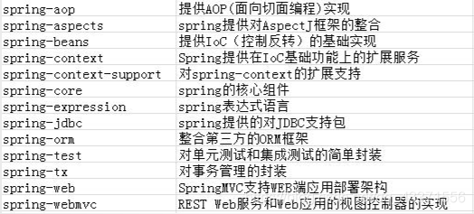 在这里插入图片描述 在这里插入图片描述