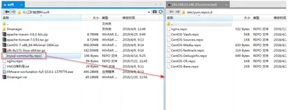 Centos7安装MySQL，修改初始密码并且配置打开远程连接访问