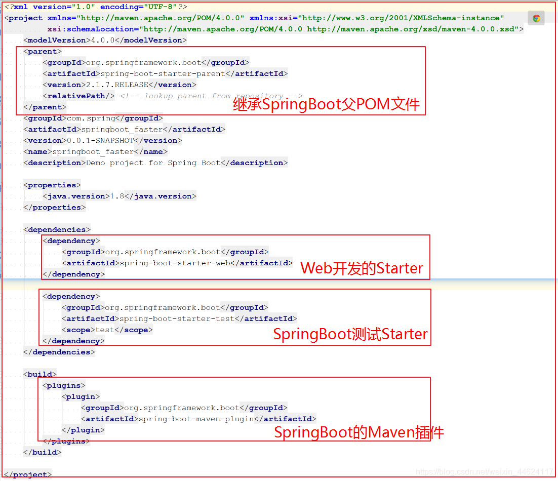 在这里插入图片描述 在这里插入图片描述