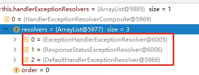 ContentNegotiation内容协商机制(一)---Spring MVC内置支持的4种内容协商方式【享学Spring MVC】（下）