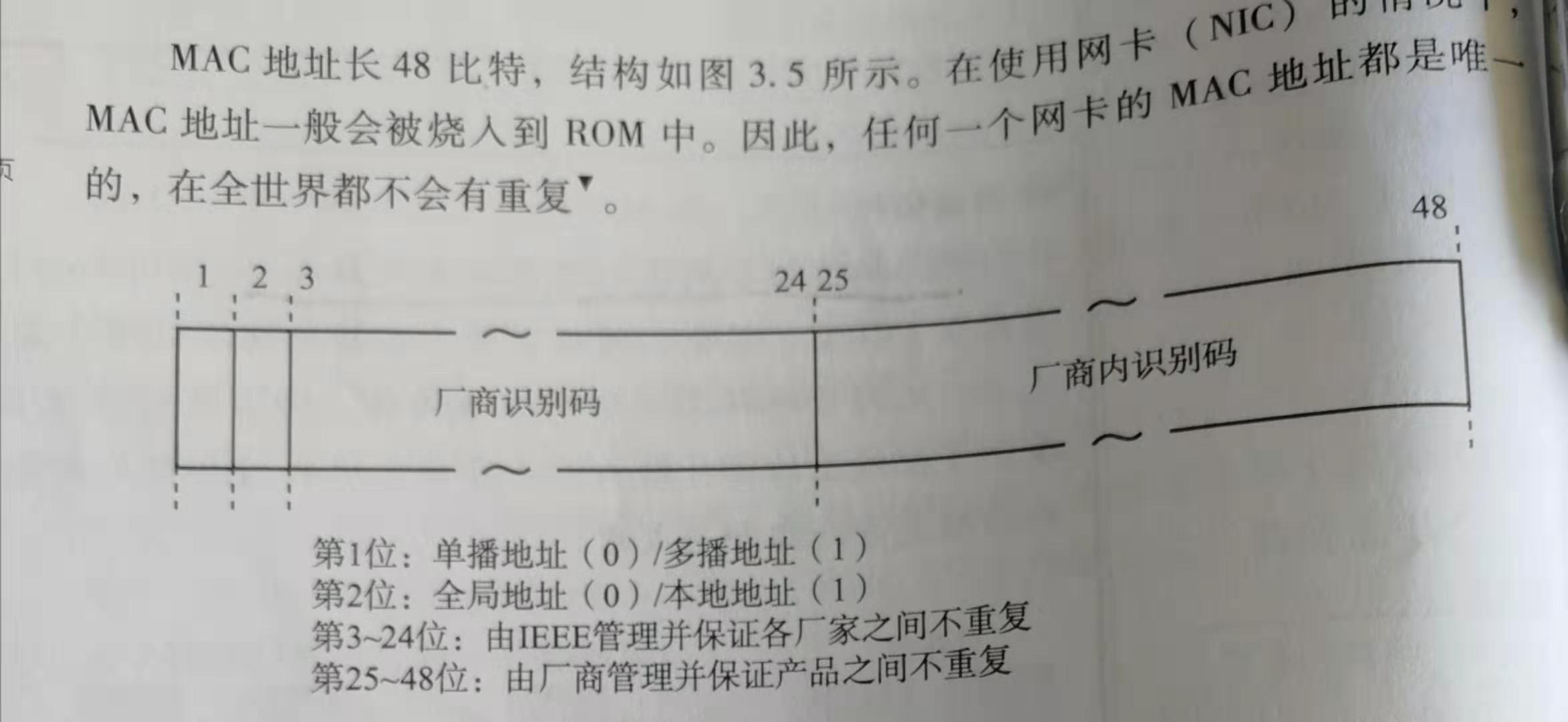 在这里插入图片描述 在这里插入图片描述