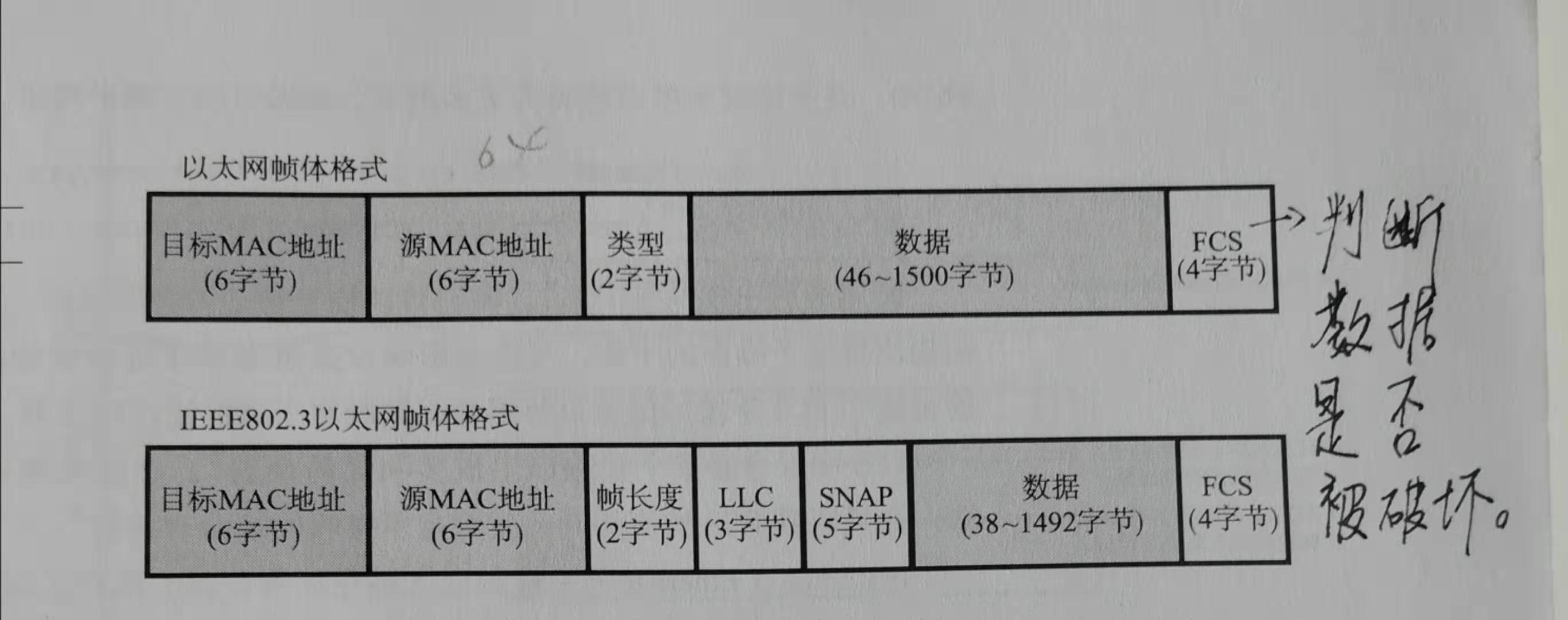在这里插入图片描述 在这里插入图片描述