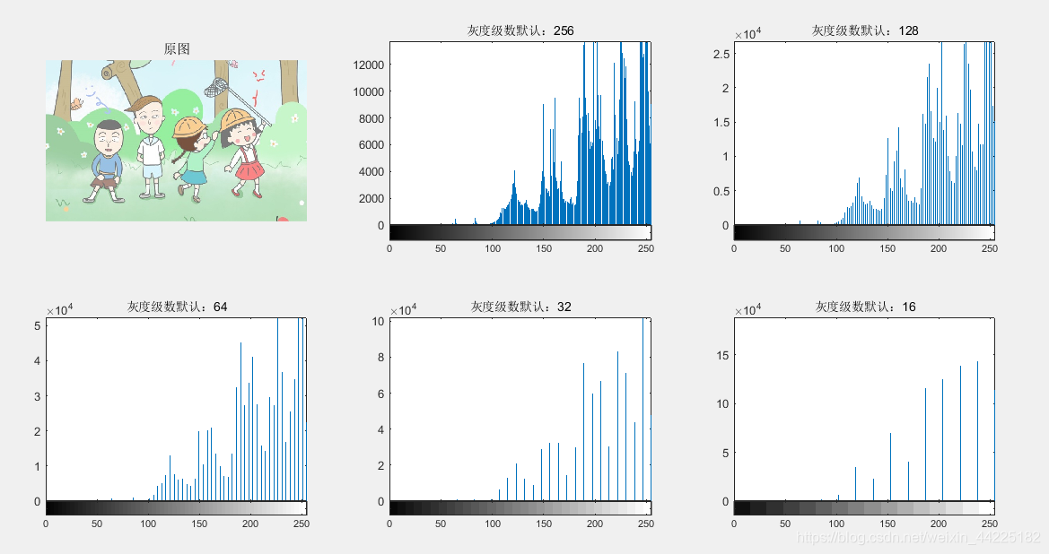在这里插入图片描述 在这里插入图片描述