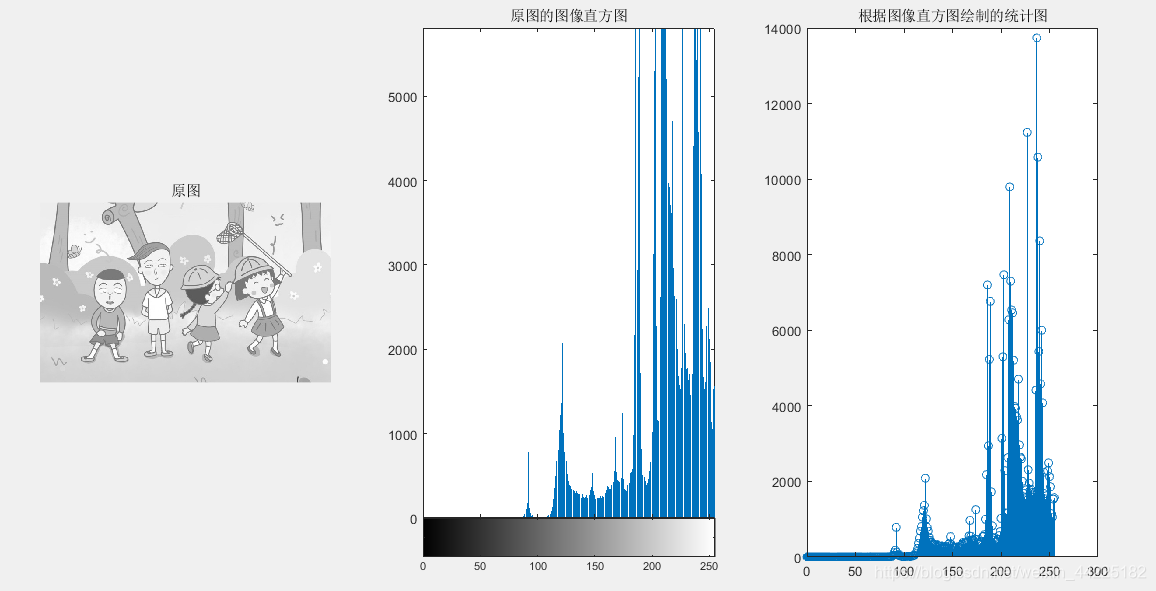 在这里插入图片描述 在这里插入图片描述