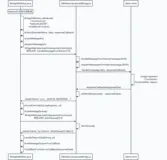 一文详解 JsBridge 实现原理