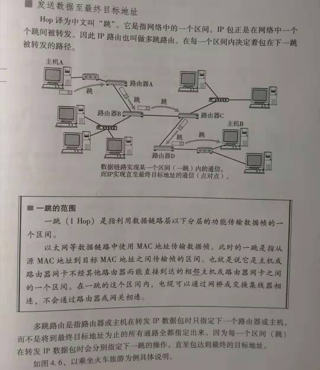 【网络协议】IP协议详解