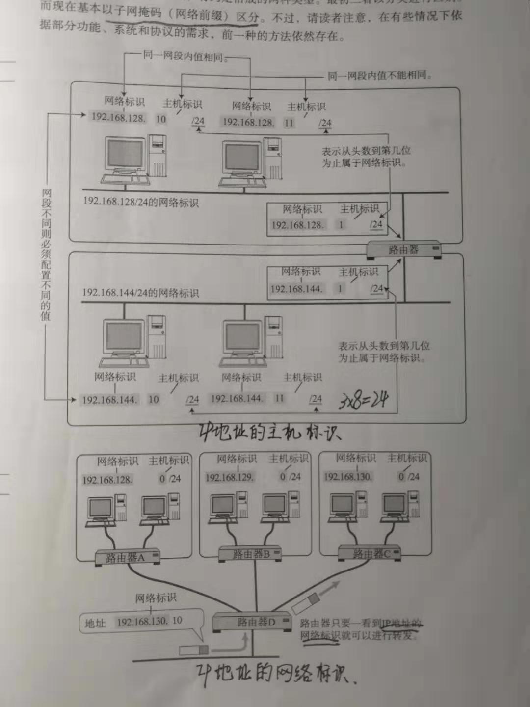 在这里插入图片描述 在这里插入图片描述