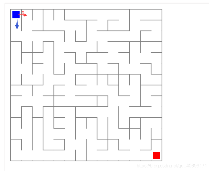 在这里插入图片描述 在这里插入图片描述
