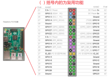 树莓派开发笔记(五)：GPIO引脚介绍和GPIO的输入输出使用（驱动LED灯、检测按键）