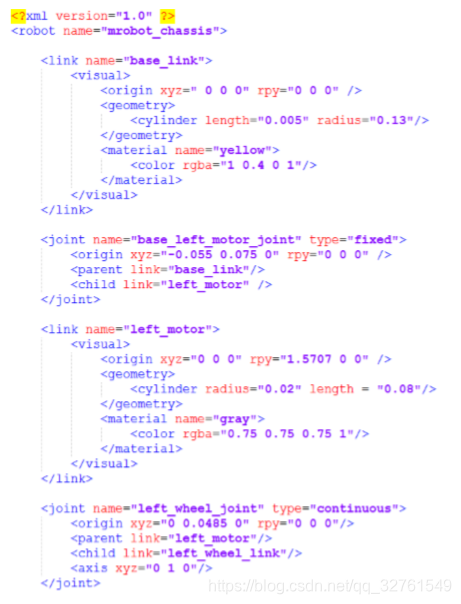 在这里插入图片描述 在这里插入图片描述