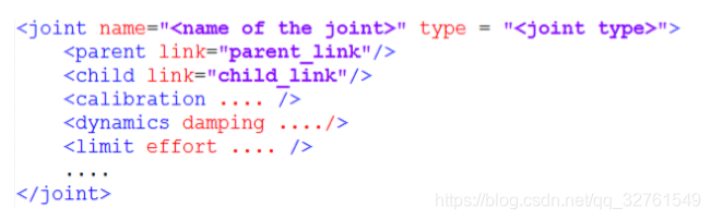 在这里插入图片描述 在这里插入图片描述