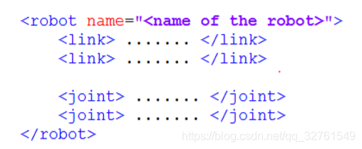 在这里插入图片描述 在这里插入图片描述