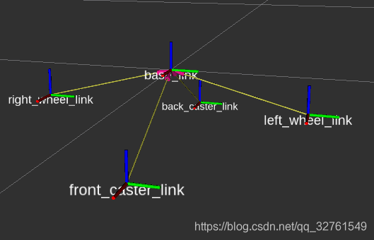在这里插入图片描述 在这里插入图片描述