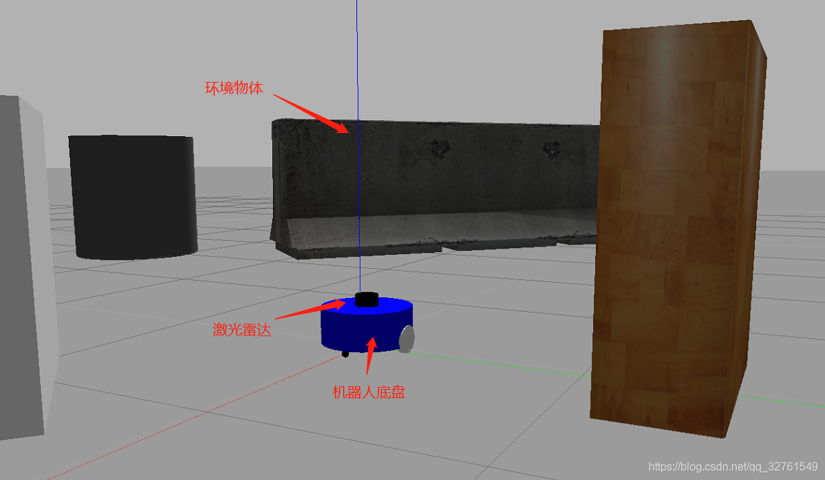 在这里插入图片描述 在这里插入图片描述