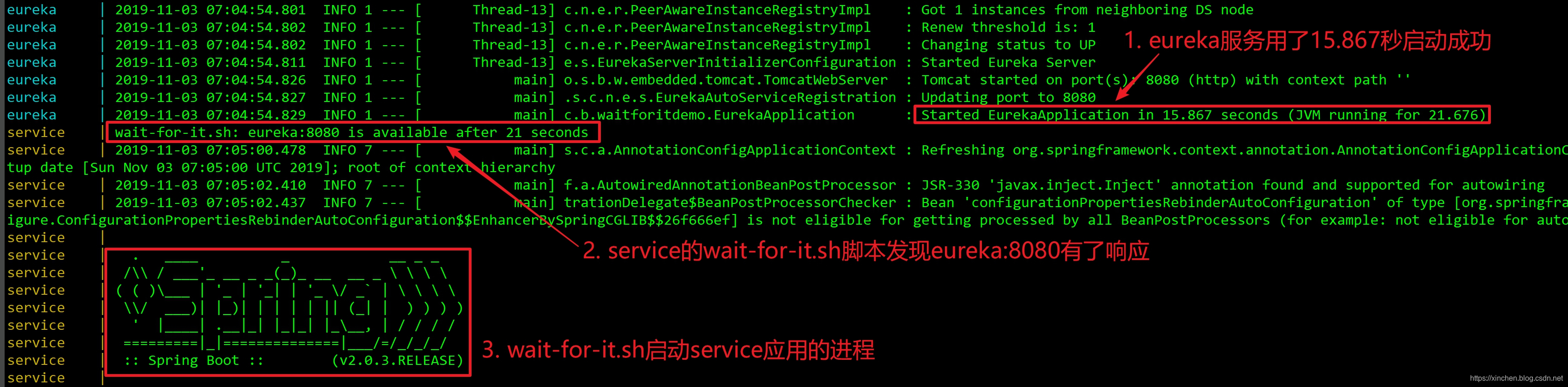 在这里插入图片描述 在这里插入图片描述