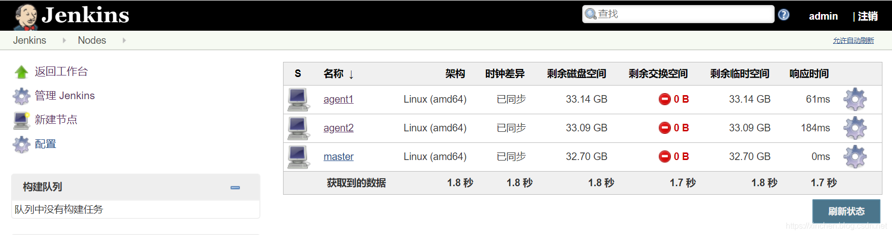 在这里插入图片描述 在这里插入图片描述