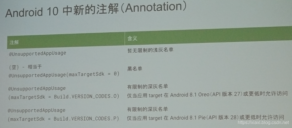 在这里插入图片描述 在这里插入图片描述