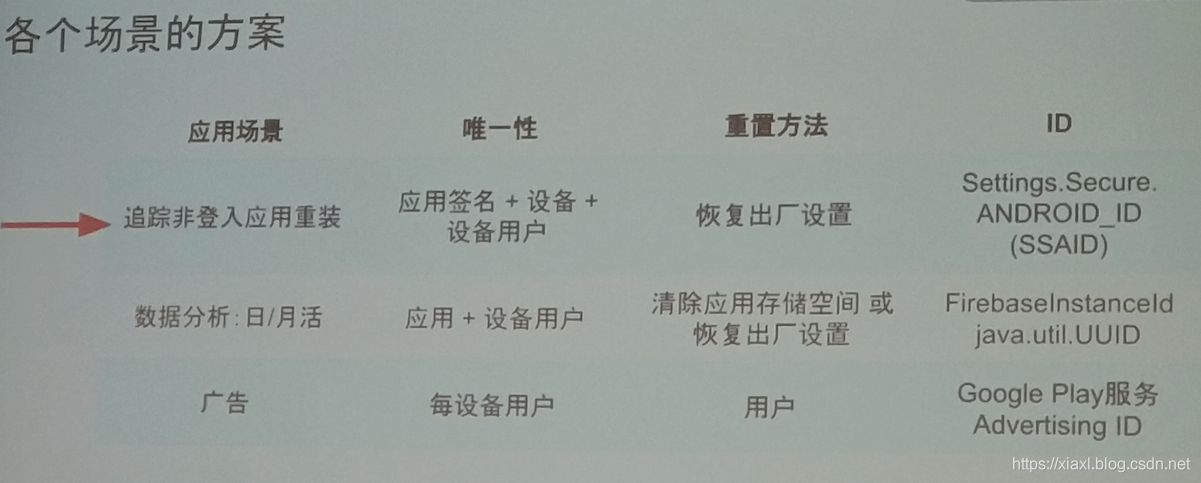 在这里插入图片描述 在这里插入图片描述