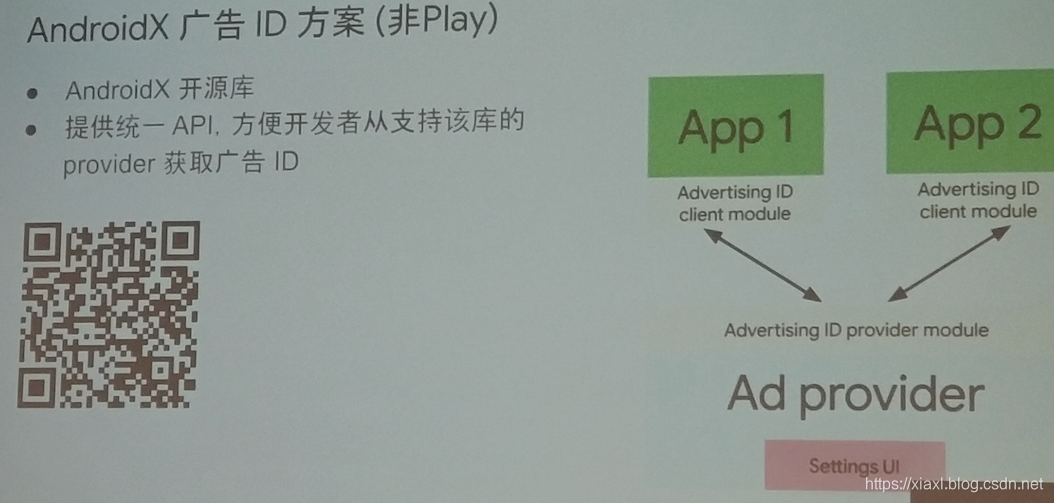 在这里插入图片描述 在这里插入图片描述