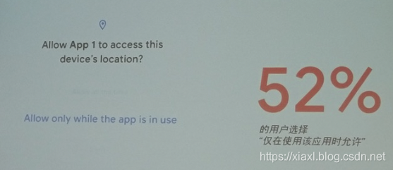 在这里插入图片描述 在这里插入图片描述