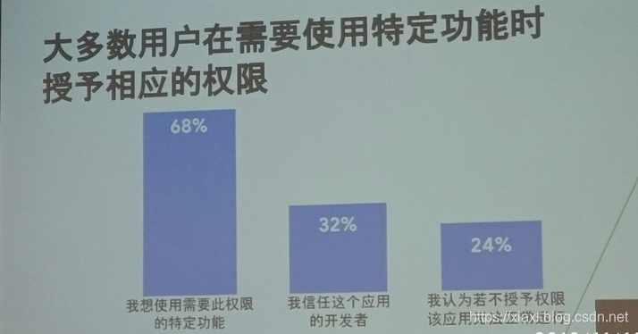 在这里插入图片描述 在这里插入图片描述