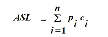 数据结构 第七章 查找