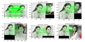ML之SIFT_FLANN：对图片提取SIFT特征并利用FLANN方法判别图像的相似度并可视化