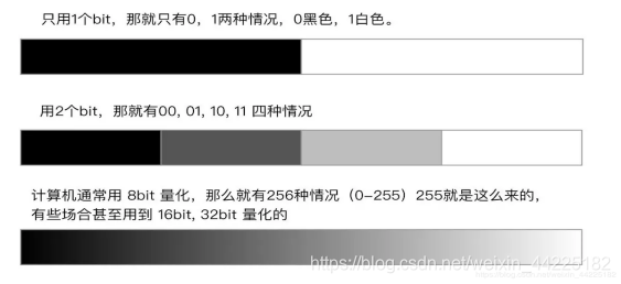 在这里插入图片描述 在这里插入图片描述