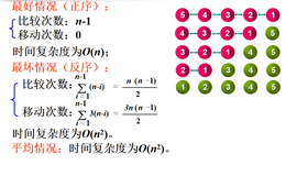 数据结构 第八章 排序技术