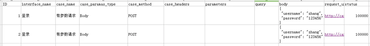 unittest使用parameterized参数化后如何调用添加到测试套件中