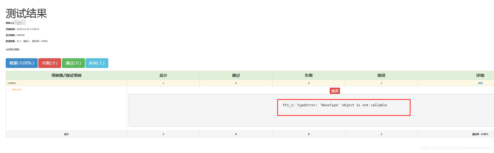 在这里插入图片描述 在这里插入图片描述