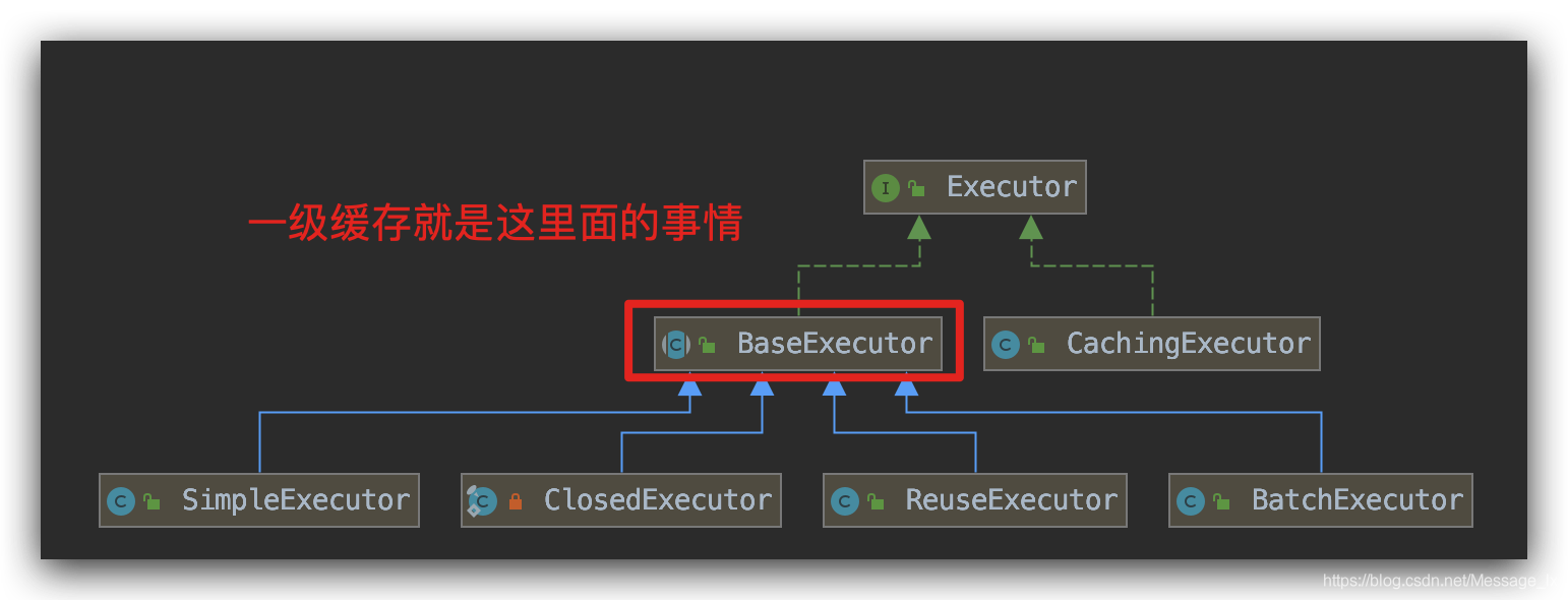 在这里插入图片描述 在这里插入图片描述