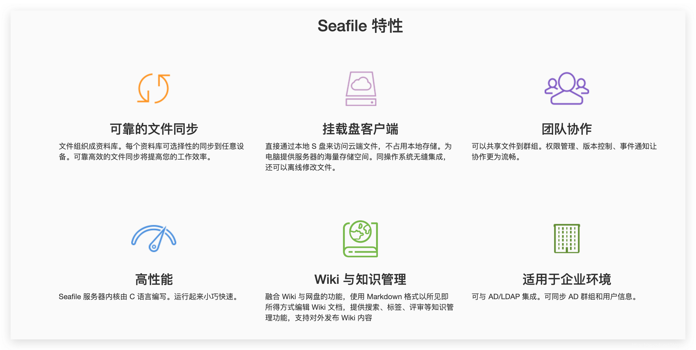 在这里插入图片描述 在这里插入图片描述