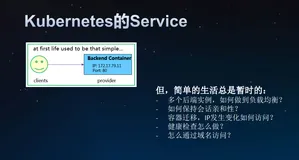 K8S原理剖析：Service原理剖析和实践