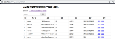 Vue实现对数据的增删改查(CURD)