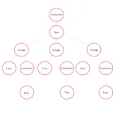 Flutter(四)——基础组件